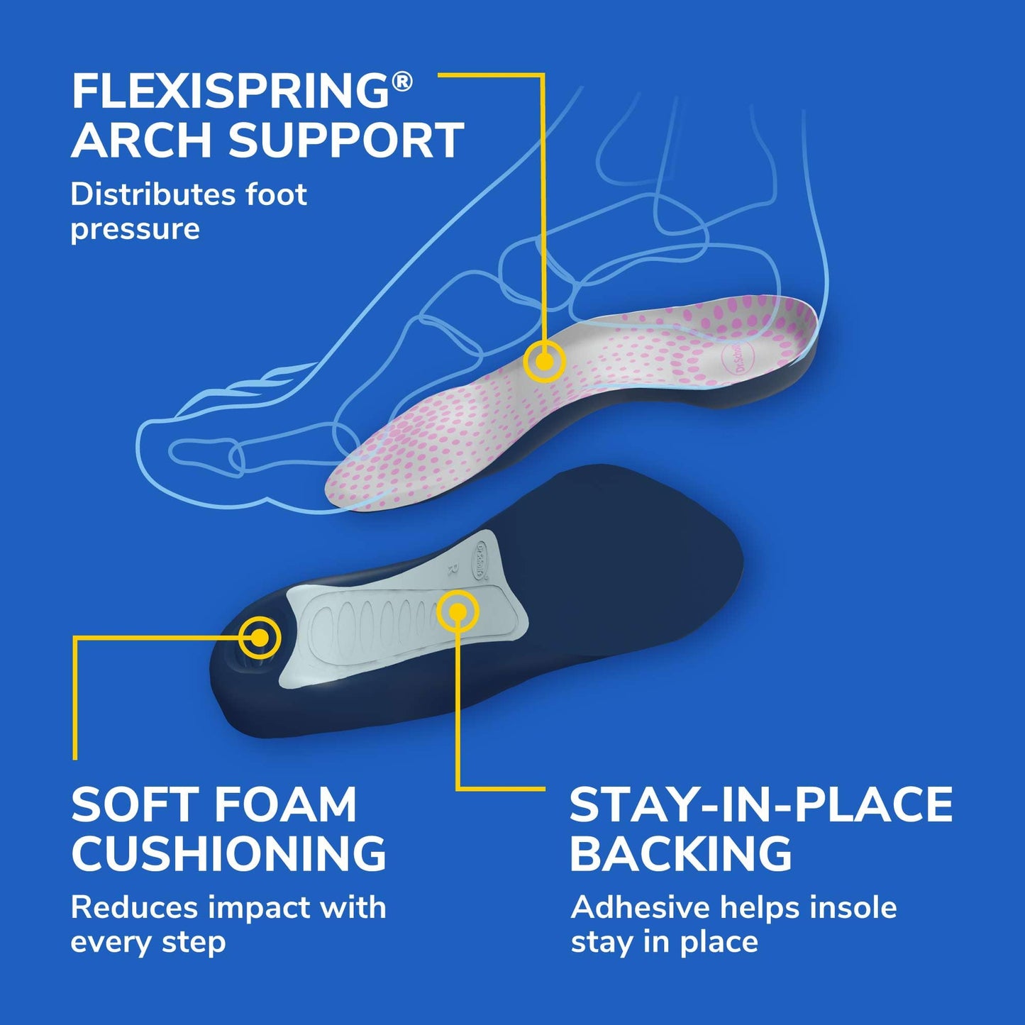 Dr. Scholl's Tri-Comfort Insoles - for Heel; Arch Support and Ball of Foot with Targeted Cushioning (for Women's 6-10)