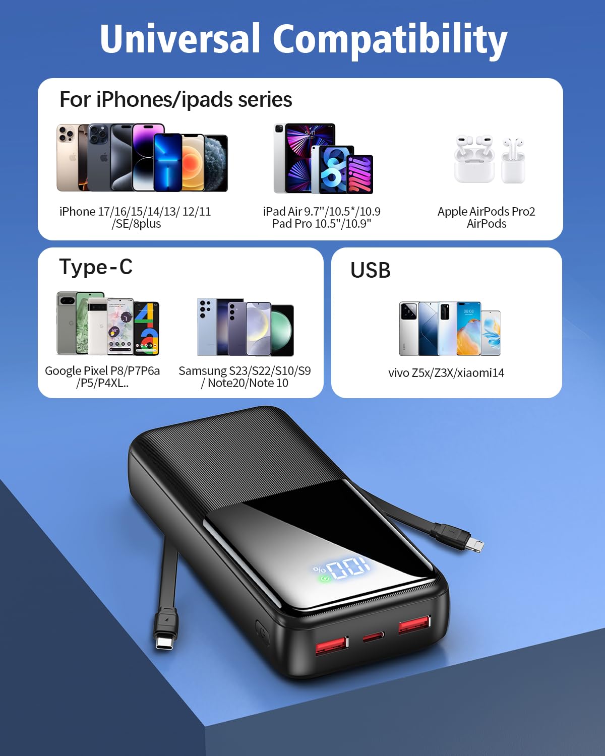 Portable Charger Power Bank - 15000mAh Fast Charging Powerbank Travel Camping Essential Battery Pack with Built in 22.5W Output Cable Compatible with iPhone 17 16 15 14 13 Samsung Google iPad, 1 Pack