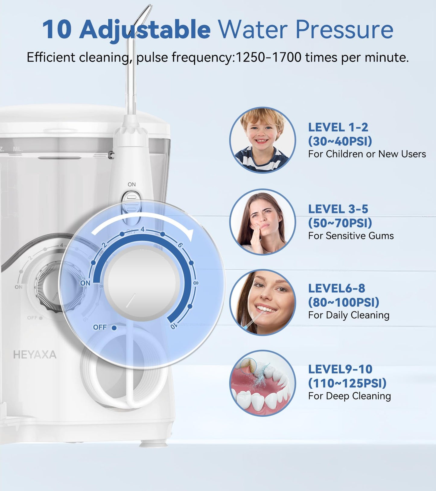 Water Flosser & Ultrasonic Electric Toothbrush Combo, 600ML Water Dental Flosser with 7 Jet Tips, 10 Adjustable Water Pressure, 5 Toothbrush Heads for Home Use, Gums, Braces (Black)