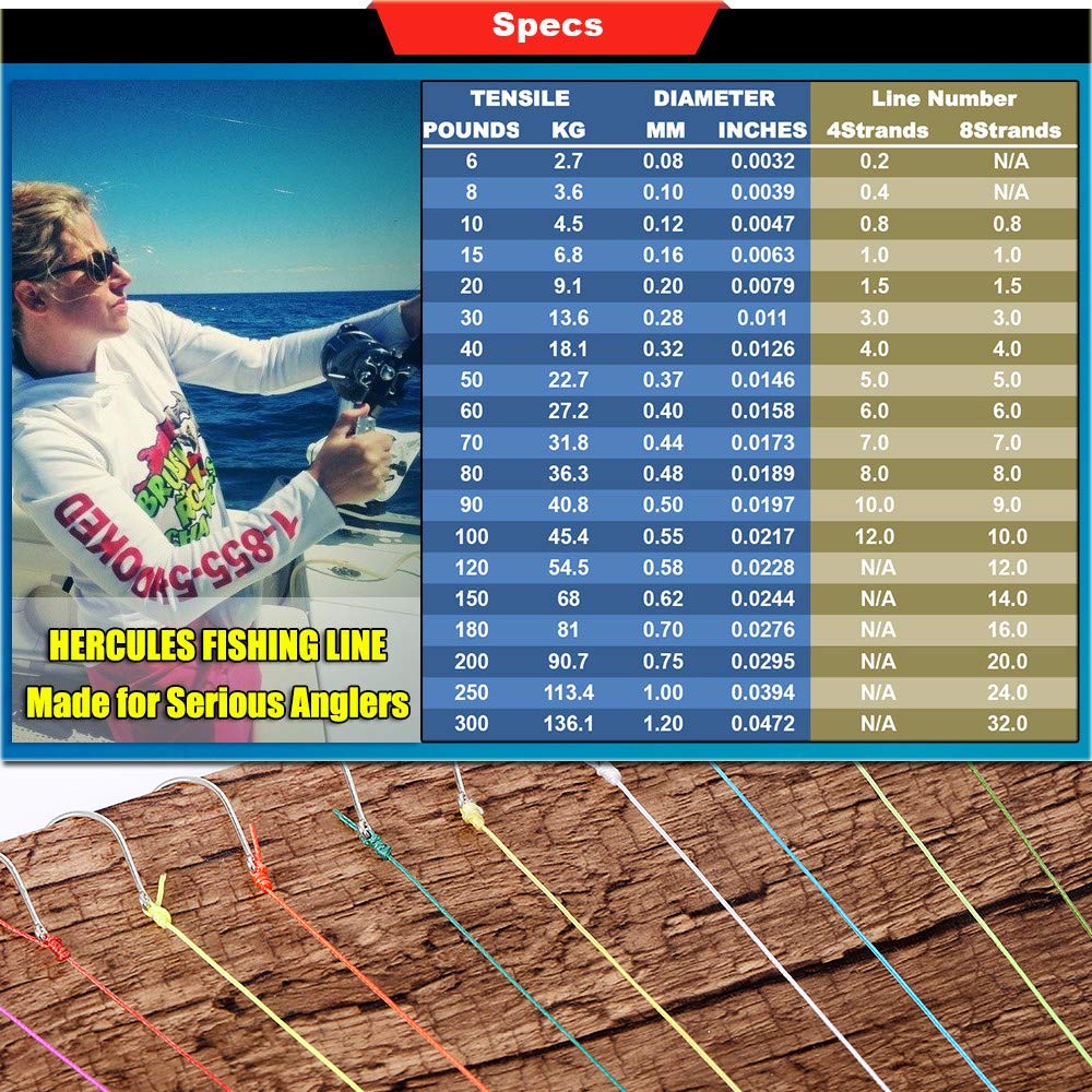 HERCULES Braided Fishing Line 100m 109yds 6lbs-100lbs Pe Superline 4 Strands (Army Green 6lb/2.7kg 0.08mm)
