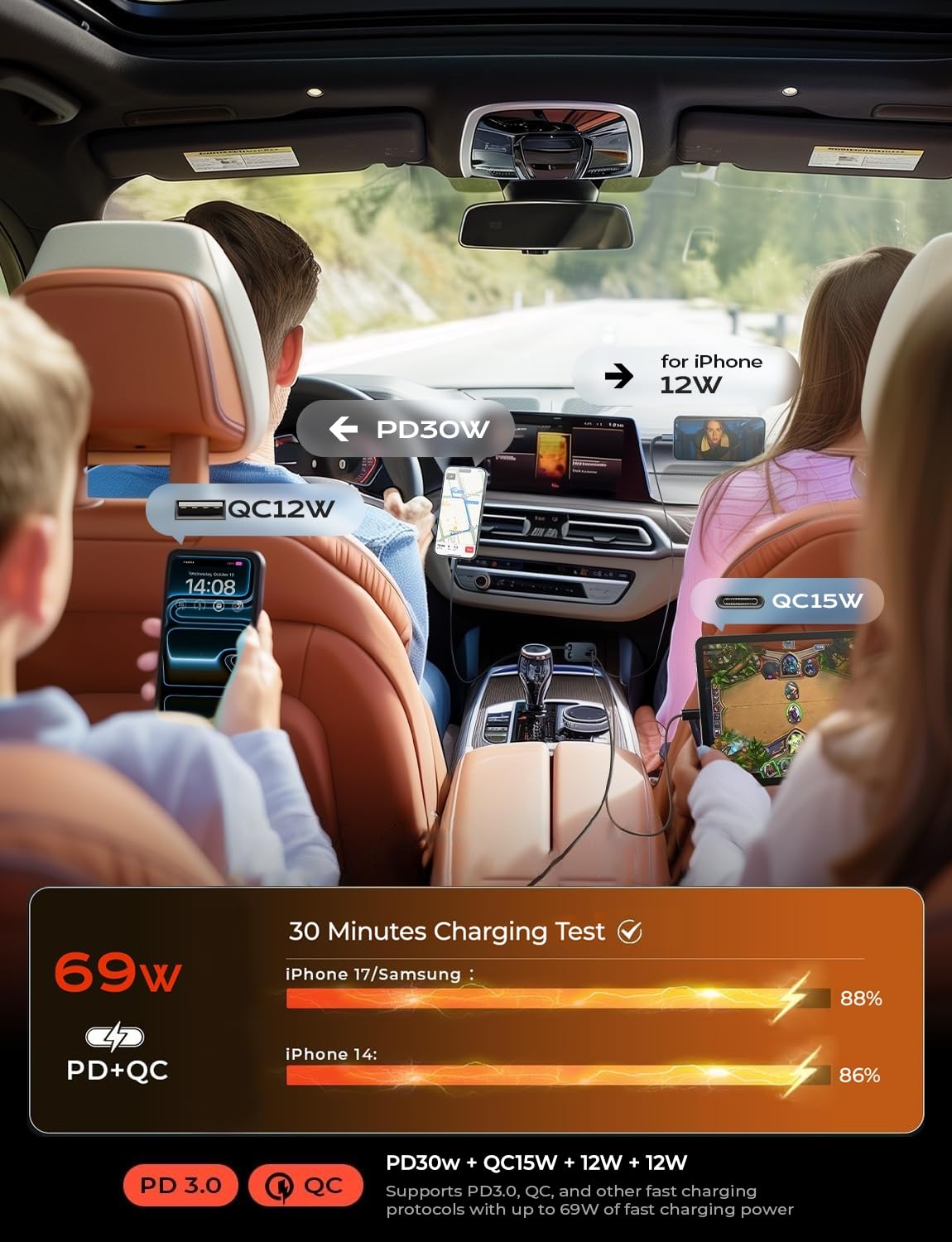 LISEN Retractable Car Charger, for Valentines Day Gifts for Him Her, 69W Cars Adapter USB C Fast Charger for iPhone 17 16 14, Car Accessories Gadgets for Men, Anniversary Birthday Gifts for Men Women