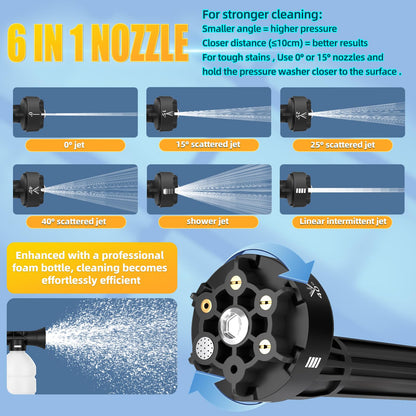 Cordless Pressure Washer, Portable Power Washer for Patio & Car, 6 in 1 Battery-Operated System with 5M Hose, Jet Wash Tool with Dual Batteries, High-Pressure Cordless Jet Cleaner