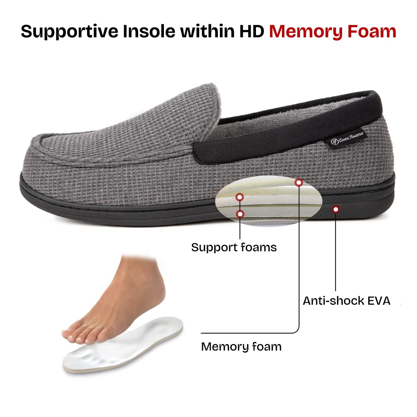 EverFoams Men's Comfort Memory Foam Moccasin Slippers Breathable Terry Cloth House Shoes with Anti-Skid Rubber Sole Grey 10 UK