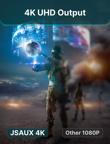 JSAUX 4K DisplayPort to HDMI Adapter 2-Pack, DP PC to HDMI Monitor Converter Video UHD 2K@120Hz,4K@30 DP to HDTV Male to Female Uni-Directional Adapter Compatible with Dell, Lenovo, HP,GPU, AMD -Grey