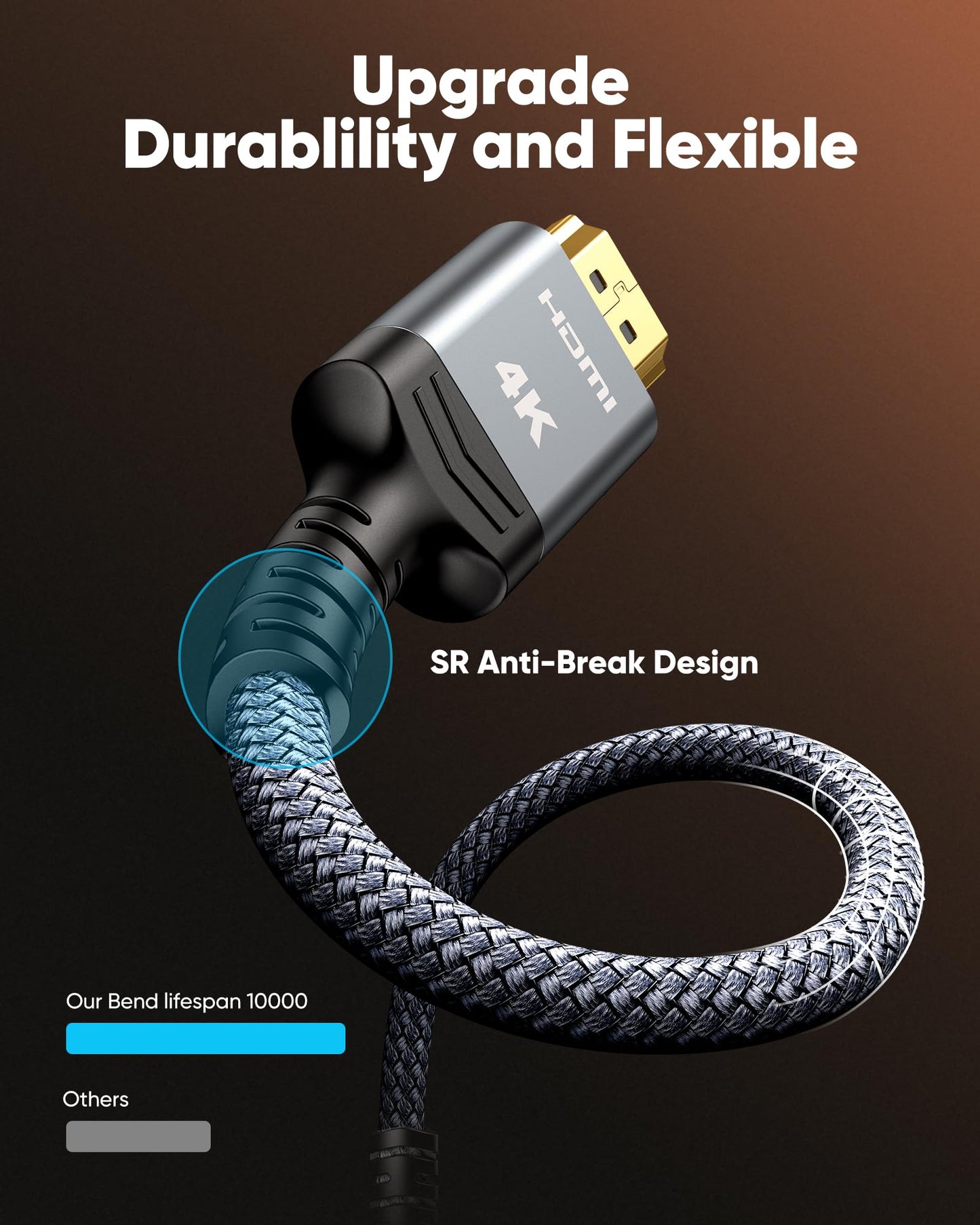 Highwings 4K HDMI Cable 6.6FT/2m | High-Speed HDMI 2.0 Quality Cord 4K@60Hz, Braided Nylon & Gold Connectors, HDR, Ethernet, ARC, 3D, HDCP 2.2, Compatible for PS-5/4/3/ HDTV/Monitor/DVD/Streaming