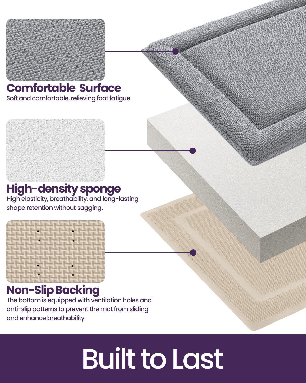 DEXI Memory Foam Bath Mat 24x17, Soft Absorbent Chenille Bathroom Rug, Non Slip Quick Dry Bath Mats for Bathroom, Thick Plush Floor Carpet for Tub Shower, Sink, Light Grey