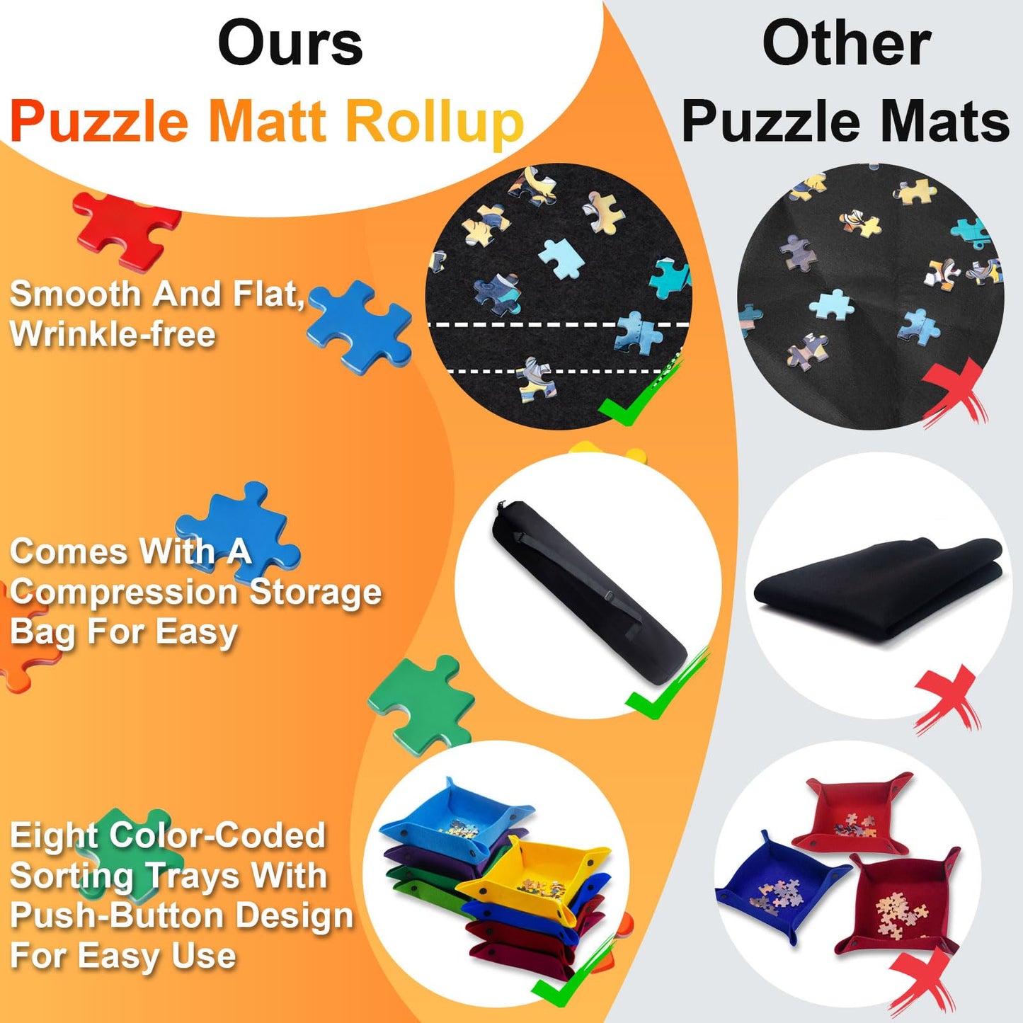 GWLKKE Jigsaw Puzzle Mat Roll Up with Storage Bag, 8 Sorting Trays, Inflatable Tube & Pump | Portable Puzzle Board & Saver for Up to 2000 Pieces | Felt Mat for Adults, Teenage, Travel
