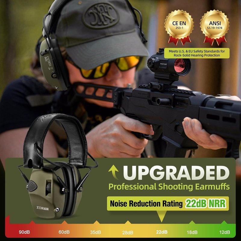 ZOHAN EM054 Electronic Shooting Ear Protection - Slim Active Noise Reduction Earmuffs with Gel Ear Pads | 4X Sound Amplification for Gun Range