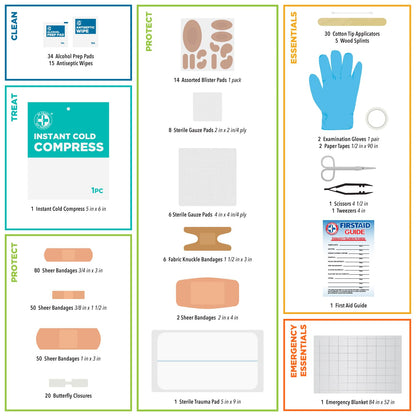 Be Smart Get Prepared 330 Piece First Aid Kit, All-Purpose: Clean, Treat, Protect Minor Cuts, Scrapes, Home, Office, Car, School, Travel, Emergency, Survival, Outdoor, Camping & Sports, FSA HSA