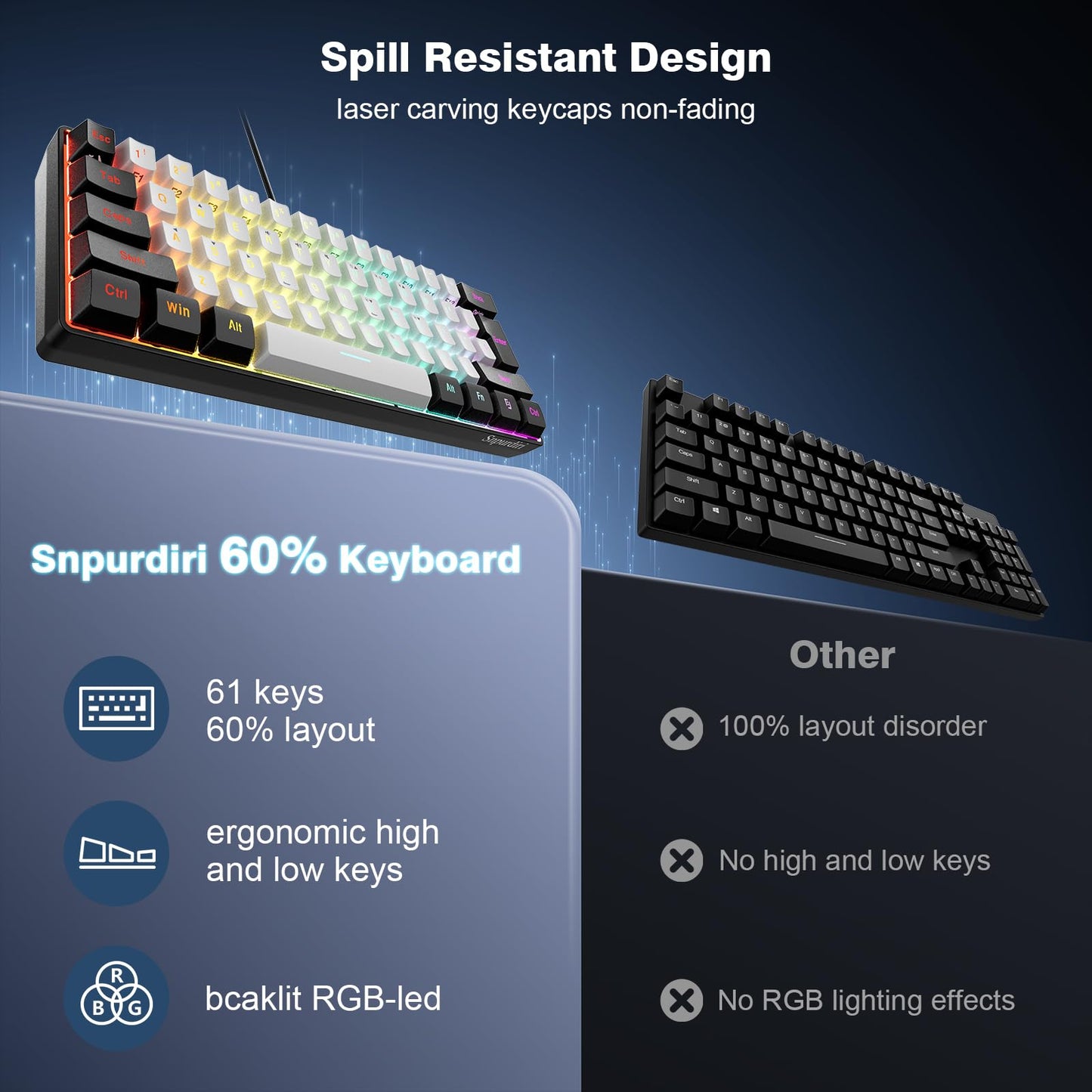 Snpurdiri 60% Wired Gaming Keyboard, RGB Backlit,Ultra-Compact Mini Keyboard with Detachable Cable,Black and White Color