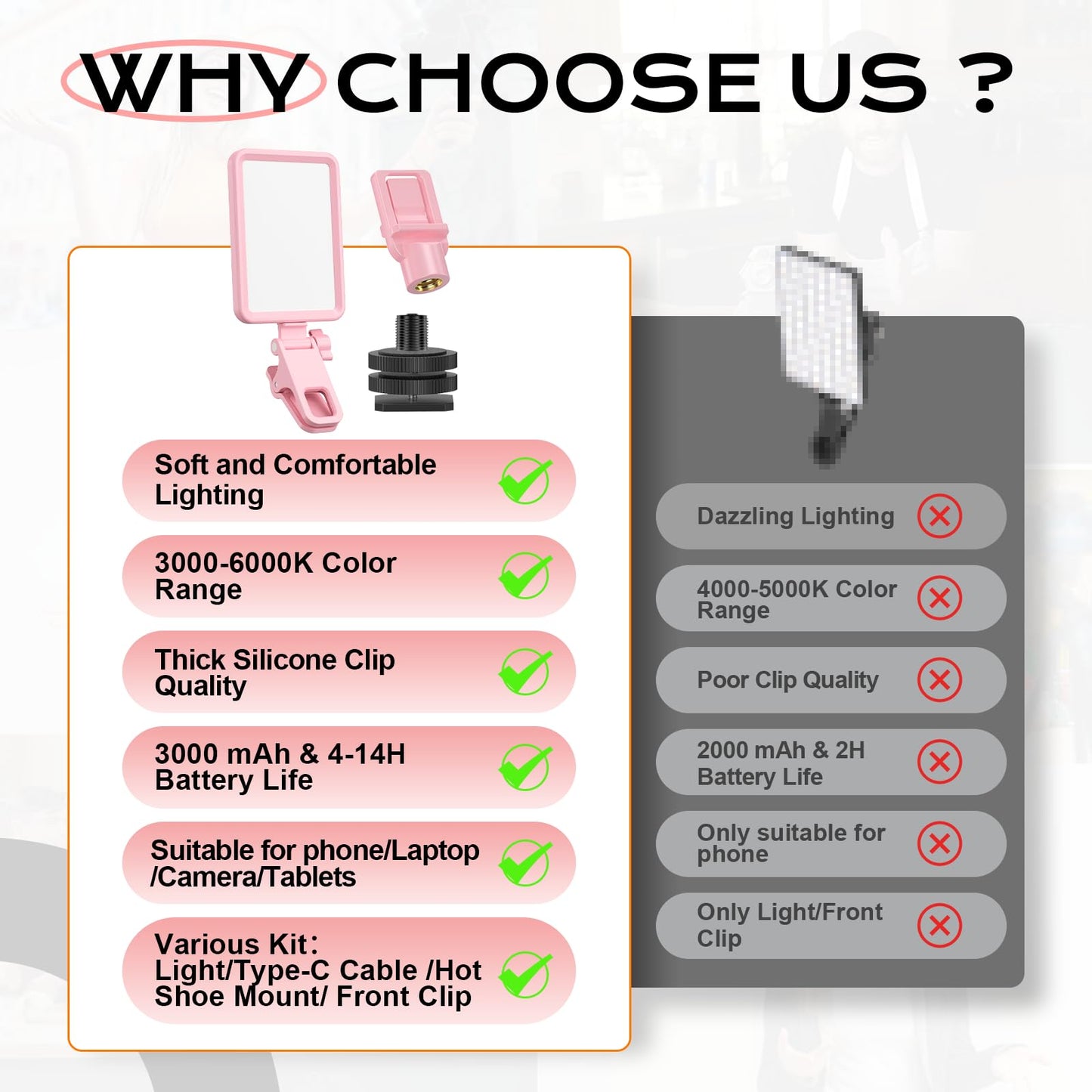 Rechargeable Soft Selfie Light for Phone, Camera, Laptop, 4-14H Battery Portable LED Light for Pictures, Phone Light Clip for Selfie, Vlog, TikTok, Makeup, Video Conference Black