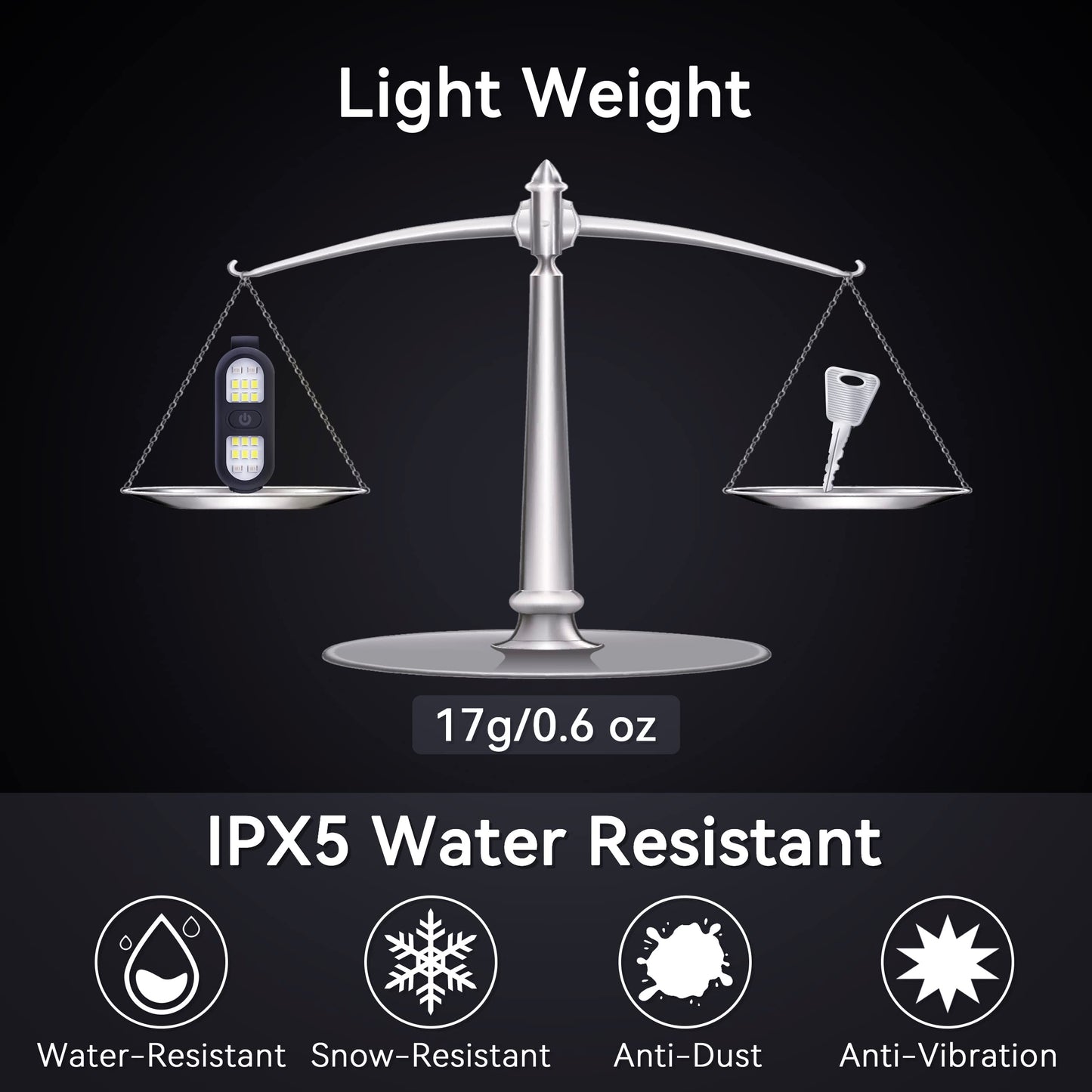 Faxins Rechargeable Running Flashlight, 450 Lumen LED, Black, Compact, Waterproof, 7.5 Hour Runtime