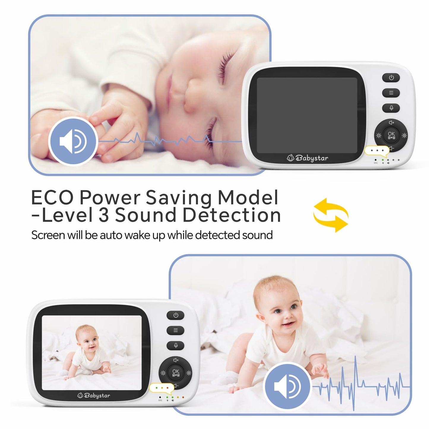 Babystar Baby Monitor with Camera and Night Vision,3.2inch Screen Wireless Video Baby Monitor with Rechargeable Battery, VOX Mode, Temperature Monitoring,Two-Way Audio,Soothing Sounds & Lullabies