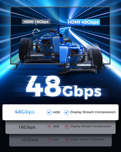 Cratree HDMI Cable 5M,8K High Speed HDMI Cable Long,4K 120hz 8K 60hz 10K 48Gbps,HDCP 2.3 Dolby Atmos Vision eARC Compatible with HDTV PS5 Xbox Blu-ray Monitor Laptop