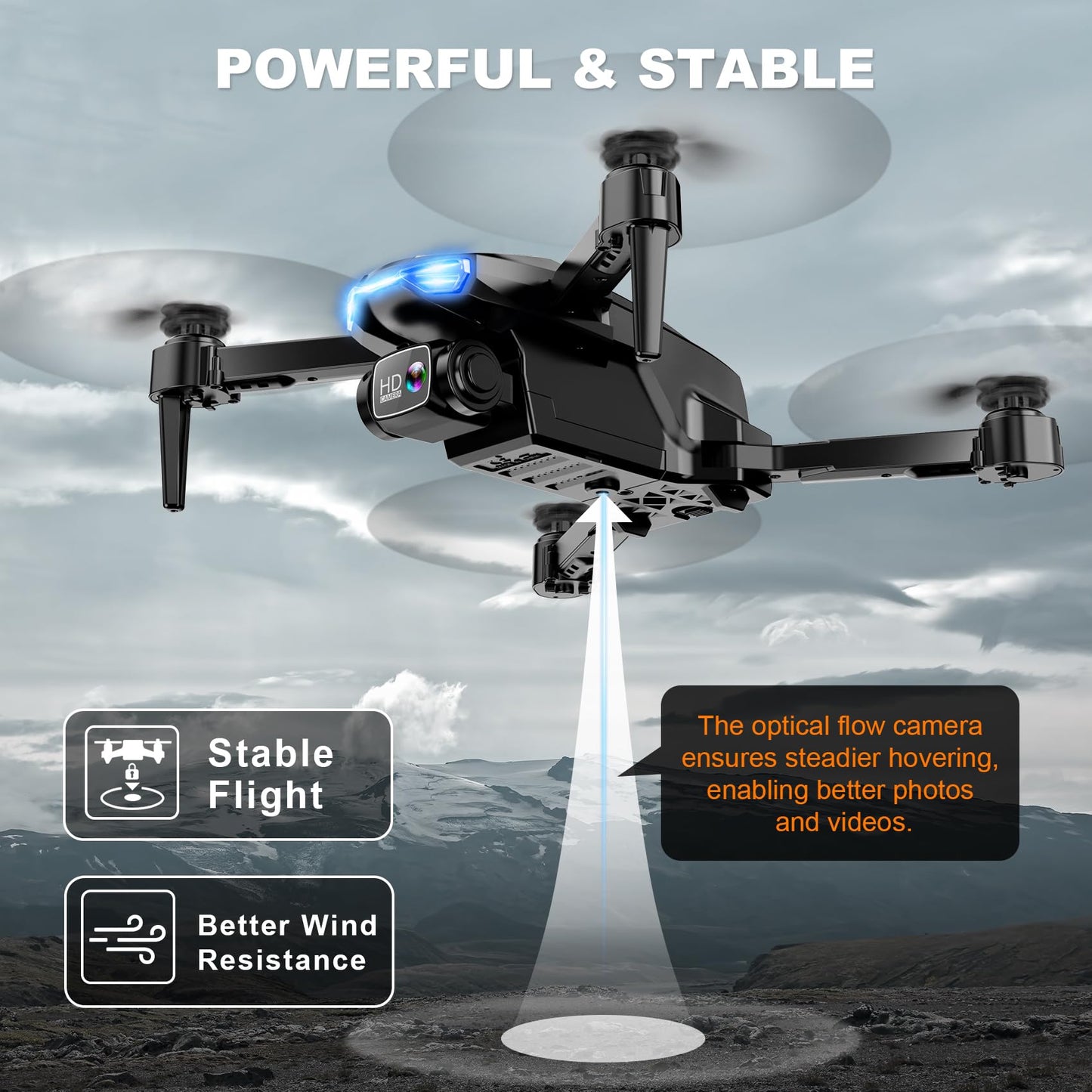 Drone with Camera for Adults, 2K HD FPV Drones with Upgrade Altitude Hold, One-Key Take Off/Landing, Speed Adjustment, Headless Mode, 2 Batteries, Toys Gifts for Teen Boys Girls, Beginner