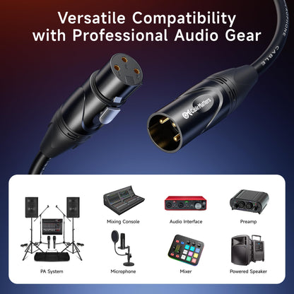 Cable Matters 2-Pack Premium XLR to XLR Cables - 6ft, Male to Female Microphone Cable, Oxygen-Free Copper (OFC) Mic Cord, Black