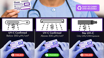 2nd Gen QuantaDose® Reusable UVC Light Test Card with UV Intensity Strip Sensitive to UVA/UVB/UVC Light