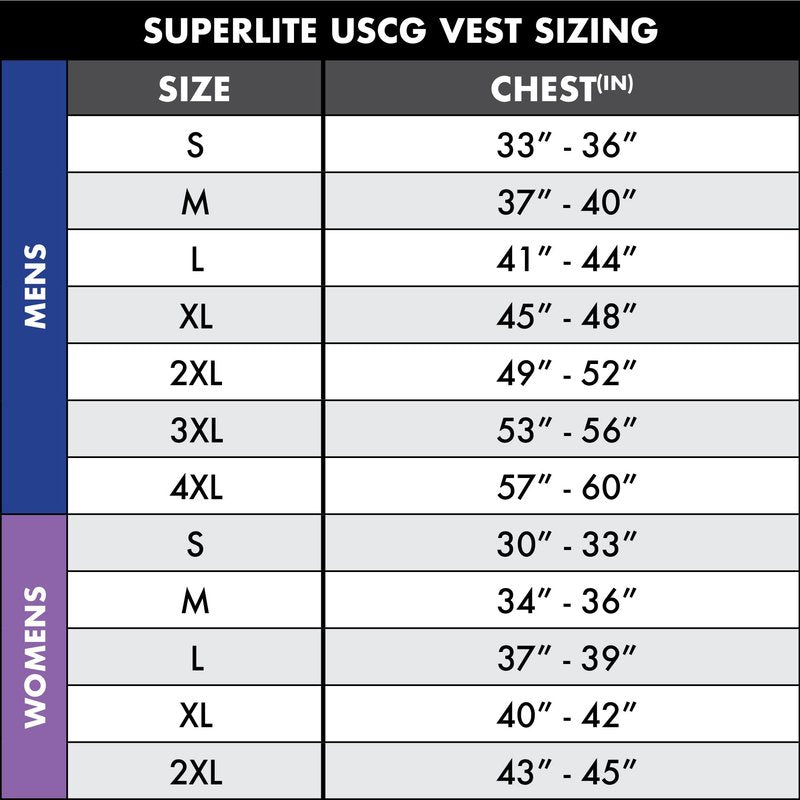 O'Neill Men's Superlite USCG Life Vest,Black/Graphite/Red:White,S