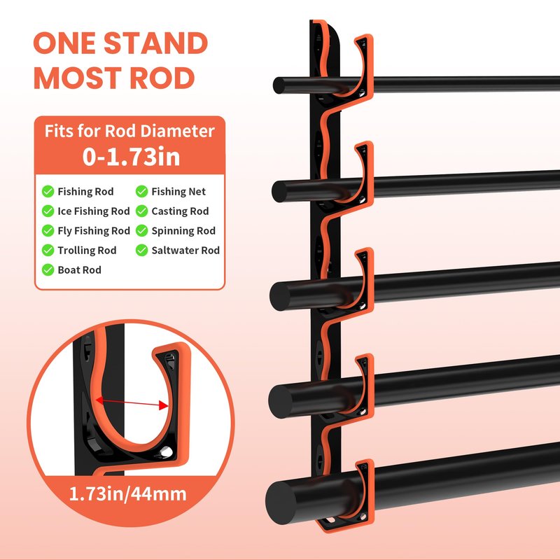 Gocozer Fishing Rod Holder for Garage, H5 Wall or Ceiling Mounted Fishing Pole Holders with Soft Protective Pad, Fishing Rod Storage Organizer, Horizontal Fishing Rod Wall Mount Nets Storage (2 PACK)