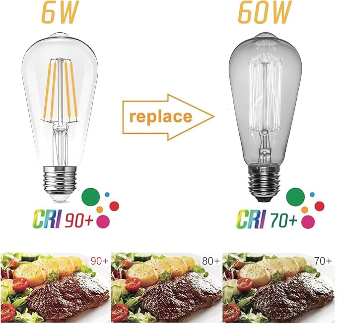LED Light Bulbs Edison dimmable Bulbs Warm White 2700K Light Bulbs,E26 Base Energy Saving Equivalent 60W Incandescent watt,Antique Glass Style for Home, Bedroom. (2700k Warm White, 12-Pack)