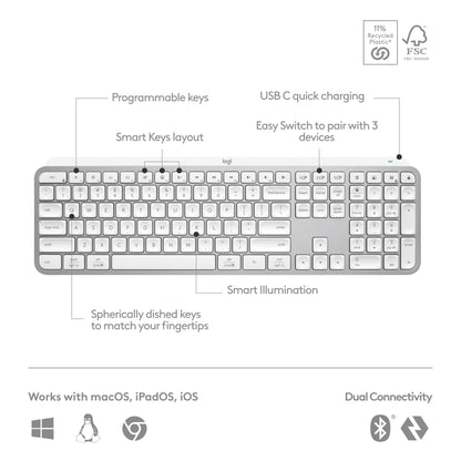 Logitech MX Keys S Wireless Keyboard, Low Profile, Fluid Precise Quiet Typing, Programmable Keys, Backlighting, Bluetooth, USB C Rechargeable, for Windows PC, Linux, Chrome, Mac - Graphite