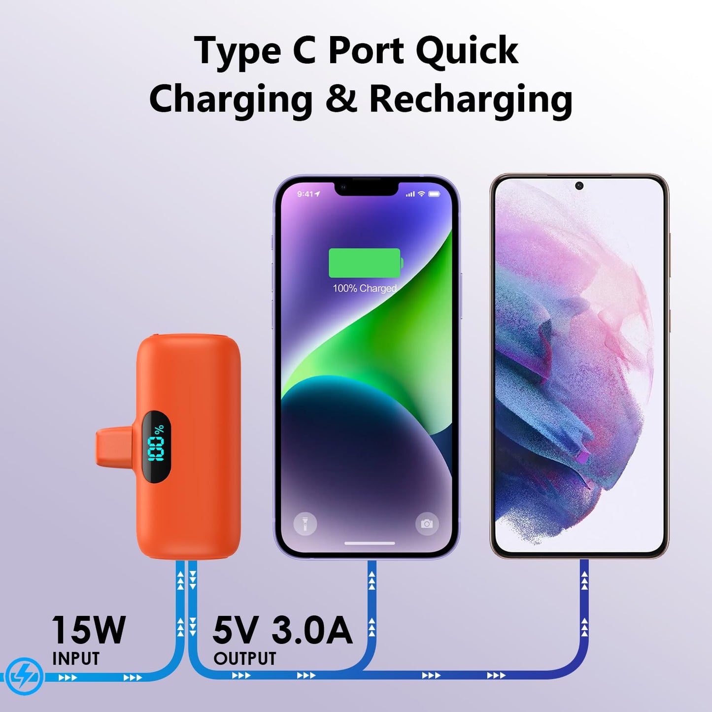 Small Portable Charger for iPhone,Upgraded 5000mAh PD Fast Charging Power Bank,Mini Battery Pack Backup Charger Compatible with iPhone 14/14 Pro Max/13/13 Pro/12 Pro/11/XS/XR/X/8/7/6 etc-Black