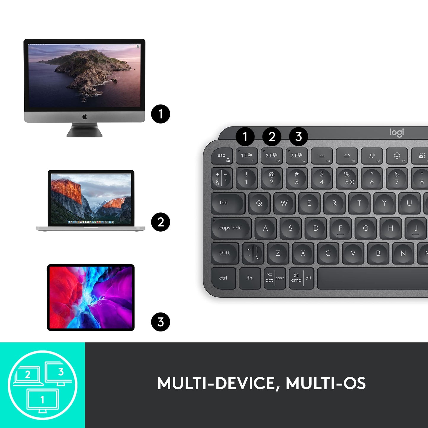 Logitech MX Keys S Wireless Keyboard, Low Profile, Fluid Precise Quiet Typing, Programmable Keys, Backlighting, Bluetooth, USB C Rechargeable, for Windows PC, Linux, Chrome, Mac - Graphite