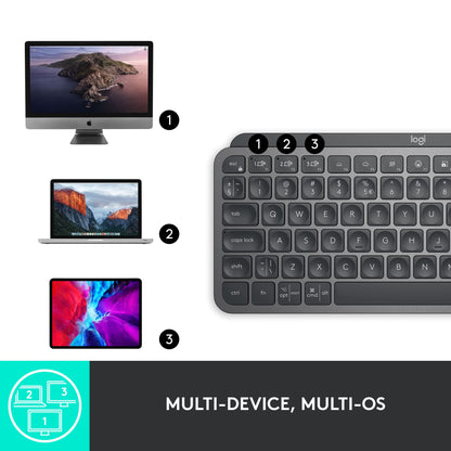 Logitech MX Keys S Wireless Keyboard, Low Profile, Fluid Precise Quiet Typing, Programmable Keys, Backlighting, Bluetooth, USB C Rechargeable, for Windows PC, Linux, Chrome, Mac - Graphite