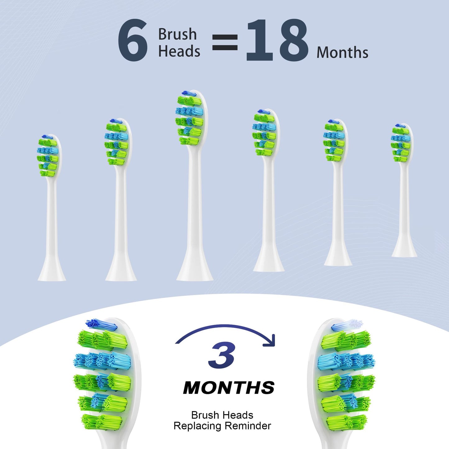 7AM2M Sonic Electric Toothbrush for Adults and Kids, One Charge for 90 Days, with 6 Brush Heads, 5 Modes with 2 Minutes Build in Smart Timer, Roman Column Handle Design (Pink)