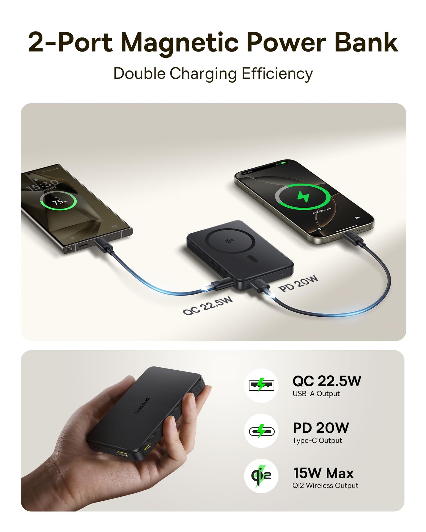 Baseus Magsafe Portable Charger for iPhone, 10,000mAh 15W Magnetic Power Bank, Qi2 Certified Fast Charging Wireless Battery Pack, 22.5W USB-A & 20W USB-C for iPhone 17/16/15/14/13/12, 2025 Version