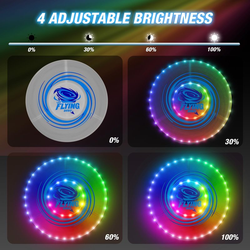 HYES 2 Pack Light up Flying Discs for Kids, Rechargeable Disc with 45 LEDs, 14 Lighting Modes(10")&Built-in Battery Disc(7.8"), Glow in The Dark Ring for Beach/Camping/Outdoor Sport