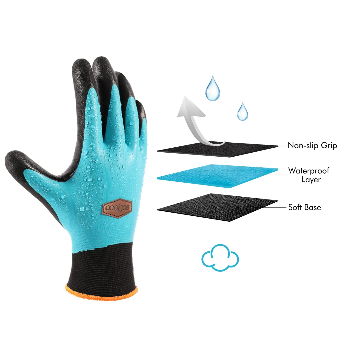 COOLJOB Waterproof Gardening Gloves for Women & Men, 2 Pairs Grip Double Latex Coated Work Gloves with Grip for Motorcycle, Car Washing, Blue & Black, Medium Size (2 Pairs M)