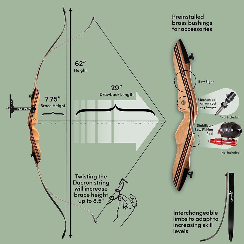 KESHES Takedown Recurve Bow and Arrow Set for Adults & Teens 62" - 15-60lb Draw Weight, Right & Left Handed Bows - Archery Set with Bowstring, Arrow Rest, Stringer Tool, and Bow Sight - 15 Left Hand