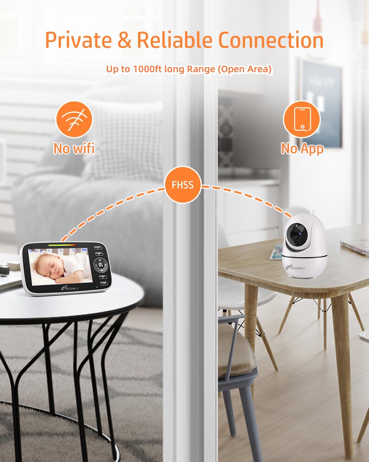 iFamily Split Screen Baby Monitor, Large Display Video Baby Monitor with 2 Cameras and Audio, Long Range, Remote pan tilt, Night Vision, Temperature Sensor, 2 Way Talk, Feeding Clock and lullabies.