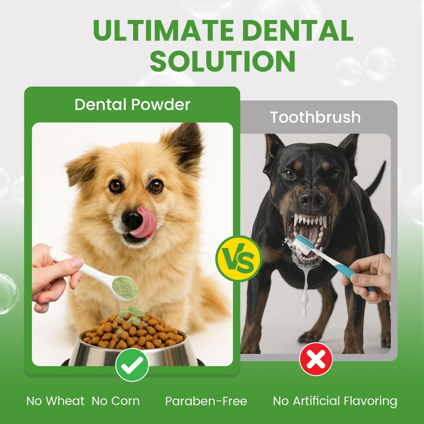 Dog Teeth Cleaning Powder, Dog Dental Powder and Cats Breath Freshener, Plaque Off Pet Tooth Cleaning lab co, Bad Breath & Tartar Remover for Dogs, Dog Teeth Cleaning with Enzymes- 60-Day Supply -Mint