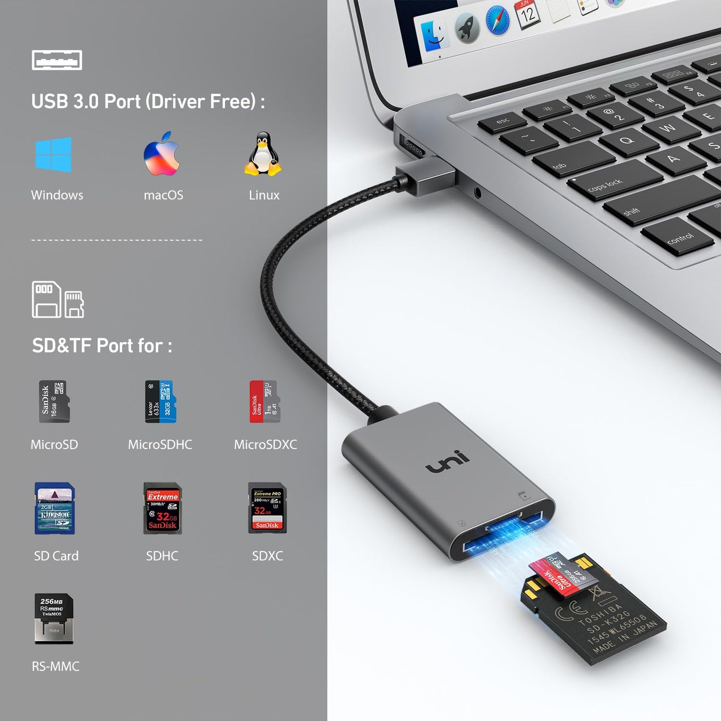 uni SD Card Reader, USB 3.0 to TF/SD Card Adapter, High-Speed Memory Card Reader, Compact Camera mate for SD Micro SD/TF/SDHC/SDXC/MMC, Compatible with MacOS, Windows, Chromebook, Linux