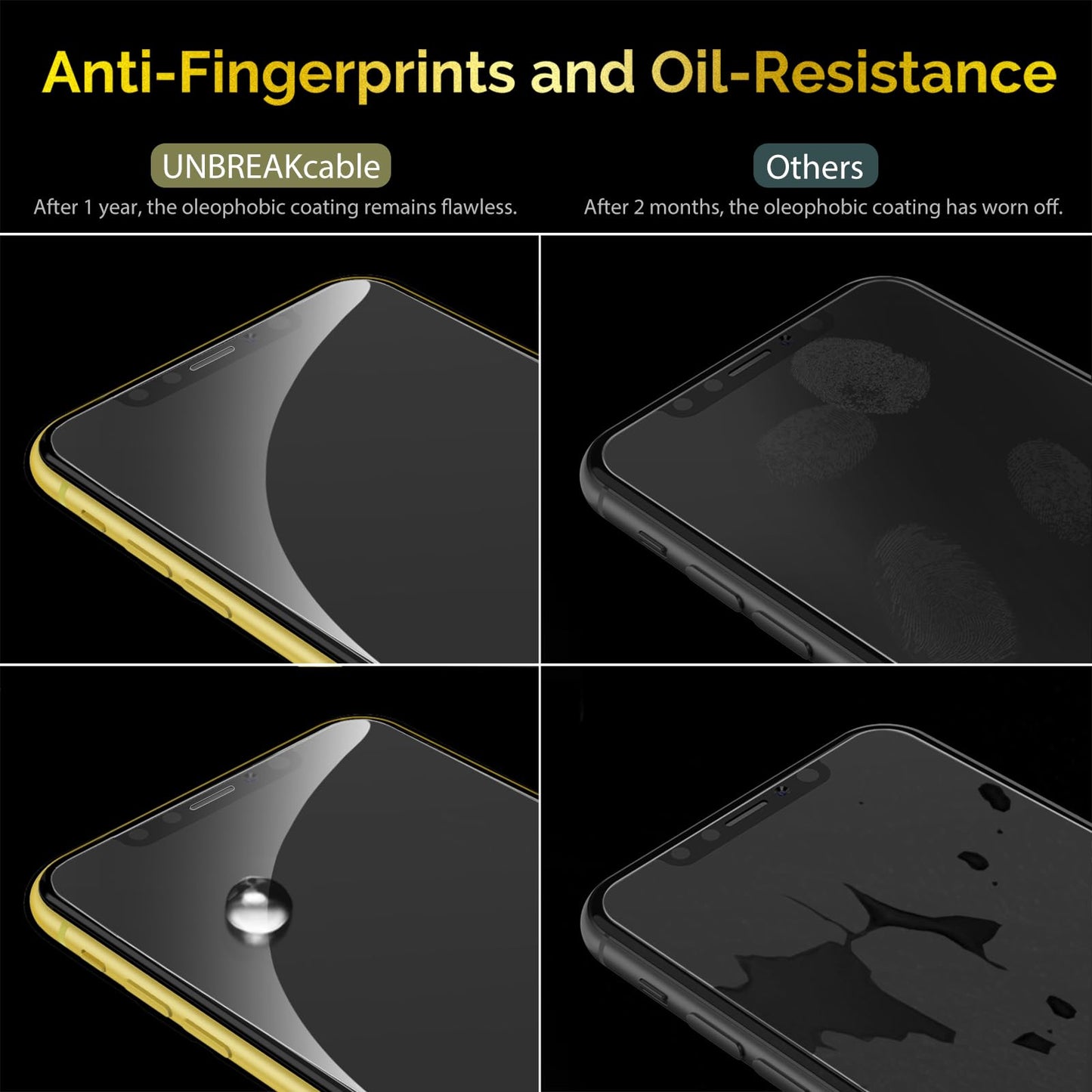 UNBREAKcable 2-Pack Screen Protector for iPhone 16e/13/13 Pro/14, Double Shatterproof Tempered Glass [Easy Installation] [9H Hardness] [99.99% HD] [Case Friendly] for Apple 13 Pro/13/14/16e 6.1 inch
