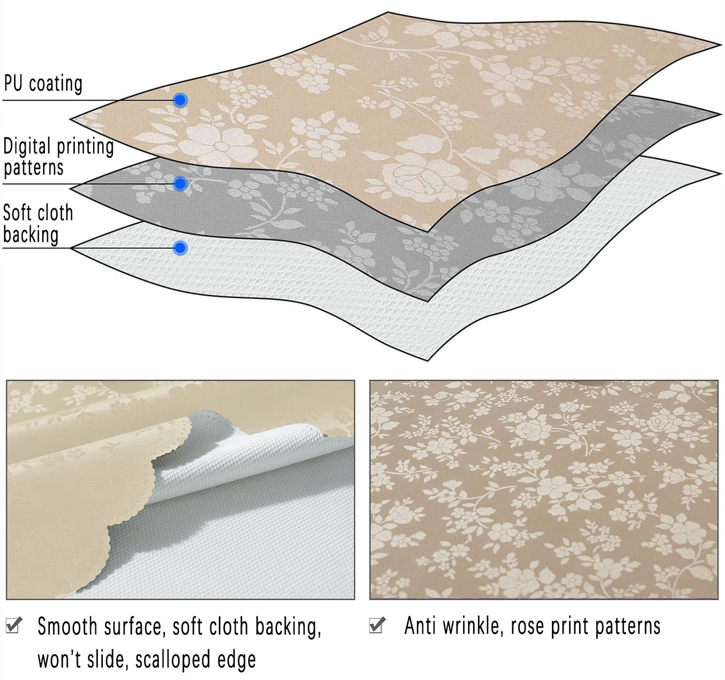 Jeloris Waterproof Vinyl Tablecloth, Square Heavy Plastic Tablecloth, Wipeable Spillproof Oil-Proof Vinyl Table Cover for Kitchen Dining Room (Beige, 60" x 60")