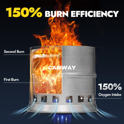 CANWAY Portable Camping Stove Mini Wood Burning Camp Stove for Backpacking Hiking Traveling Survival Cooking Stove Stainless Steel Emergency Folding Camping Stove with Carry Bag