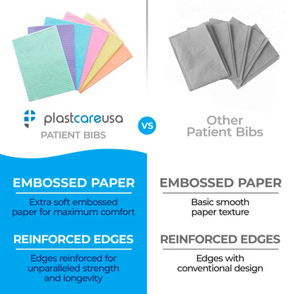 Disposable Dental Bibs 13"x18" (125 Pack) - 3 Ply Waterproof Tattoo Bib Sheet for Patients - Dentist or Medical Tray Cover and Nail Table Cover Supplies, Blue
