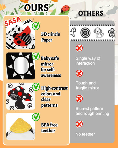 High Contrast Baby Book with Teether, Black and White Baby Book, 0-6-12 Months Soft Book for Newborn, Sensory Books, Montessori Learning Activities for Babies, Easter Basket Stuffer