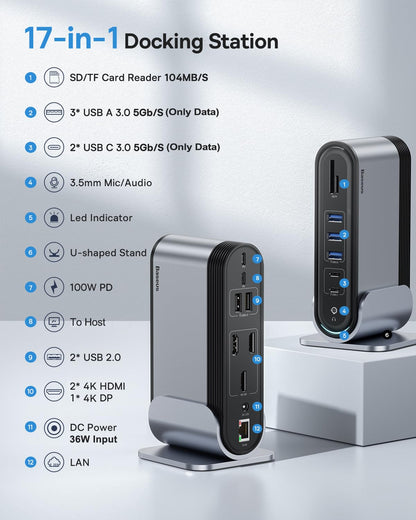 Baseus 17-in-1 Docking Station, Laptop Docking Station 3 Monitors with 3 * 4K HDMI, USB C Docking Station with 7 USB, 1000Mbps Ethernet, 100W PD, Card Readers Compatible with Acer/HP/Lenovo/Mac/Dell