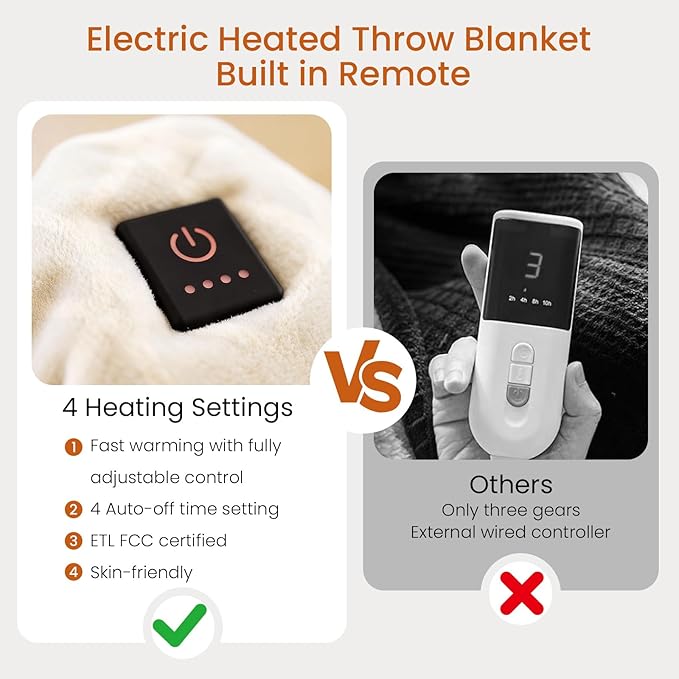 Heated Throw Blanket Electric Blanket with Built-in Button Controller 50"x60" One-Touch Ultra Cozy Soft Warm Heating Electric Blanket with 4 Heat Levels & 4 Hours Auto-Off Overheat Protection