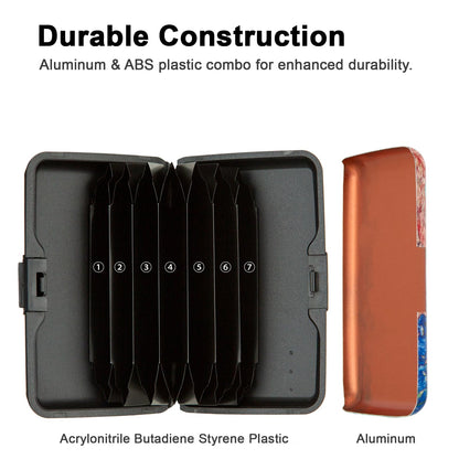 Kaabao Credit Card Holder Small RFID Blocking Wallet Business Metal Slim Mini Aluminum Hard Case for Women Men Gift (Lrises)