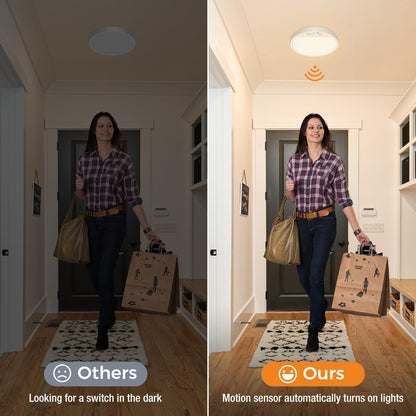 slochi LED Ceiling Light with Motion Sensor, 3000K-4000K-6500K & 100W Equivalent Motion Sensor Lights Indoor, 15W 1500LM 18cm Bathroom Ceiling Light for Bath,Porch,Stairs,Garage