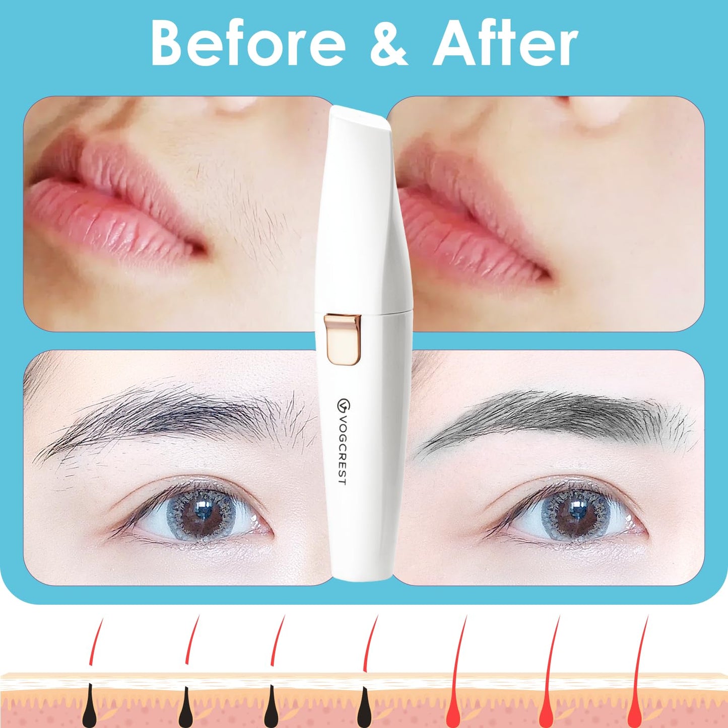 VG VOGCREST Eyebrow & Facial Trimmer: 2 in1 Rechargeable Facial Hair Removal & Eyebrow Shaver - Body Razor with Built-in LED Light (Rose Gold)