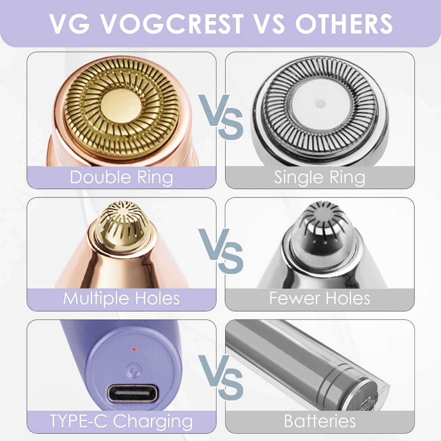 VG VOGCREST Eyebrow & Facial Trimmer: 2 in1 Rechargeable Facial Hair Removal & Eyebrow Shaver - Body Razor with Built-in LED Light (Rose Gold)