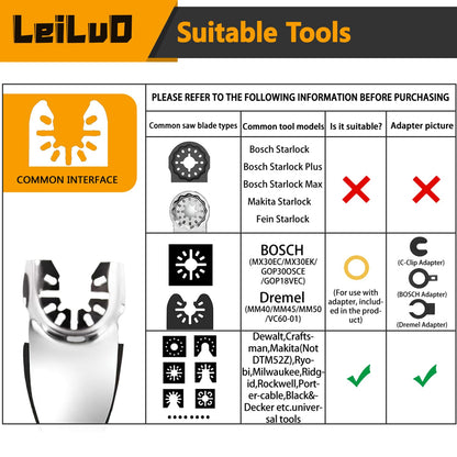 LEILUO 127 Pcs Multi Tool Sanding Pad Kit 2Pcs 3-1/2 Inch Triangle Sanding Pads 2Pcs Fingertip Sand Pad 120Pcs Sandpaper 3Pcs Adapters Compatible with DeWalt Dremel Milwaukee and More