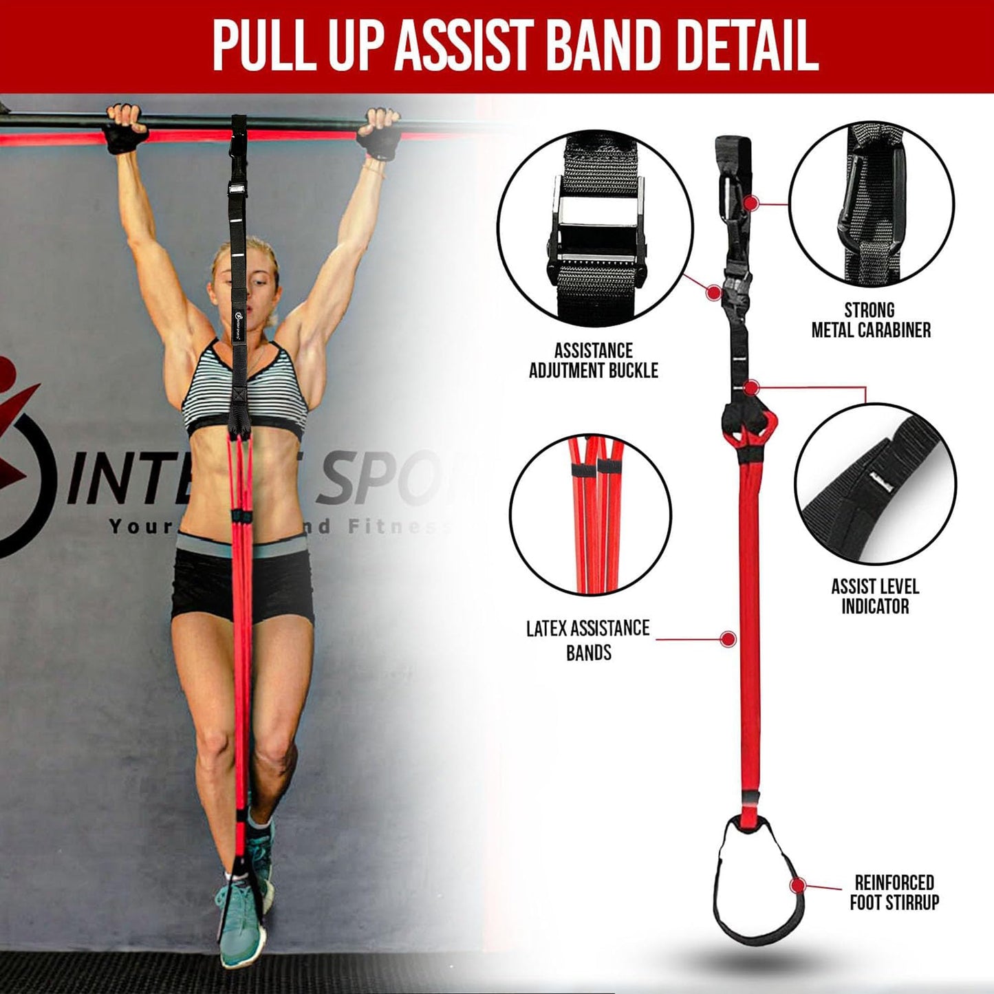INTENT SPORTS Pull Up Assist Bands - Assistance and Resistance Bands for Pull-Up, Fitness, Body Stretching, Chin Up, Weightlifting, Powerlifting, Heavy Duty, Exercise Videos, eBook (Patented)