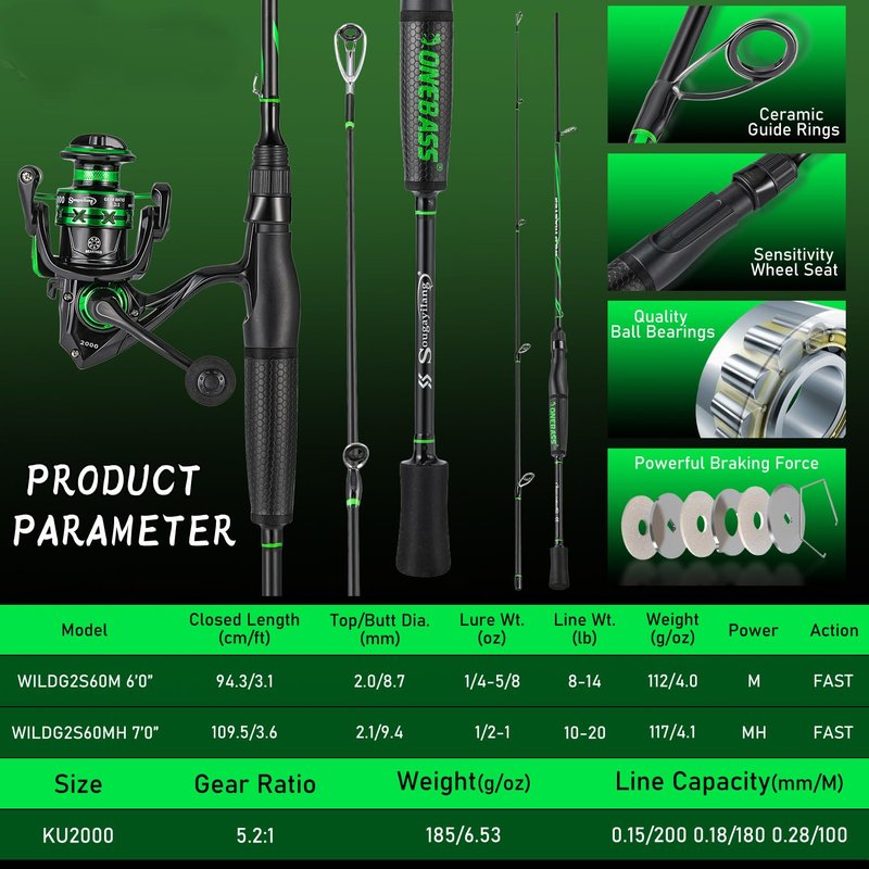 One Bass Fishing Rod Reel Combos, Spinning Rod with Spinning Reel, Graphite 2Pc Blanks, Stainless-Steel Guides, Super Polymer Handle- 6'0"-1 Pack